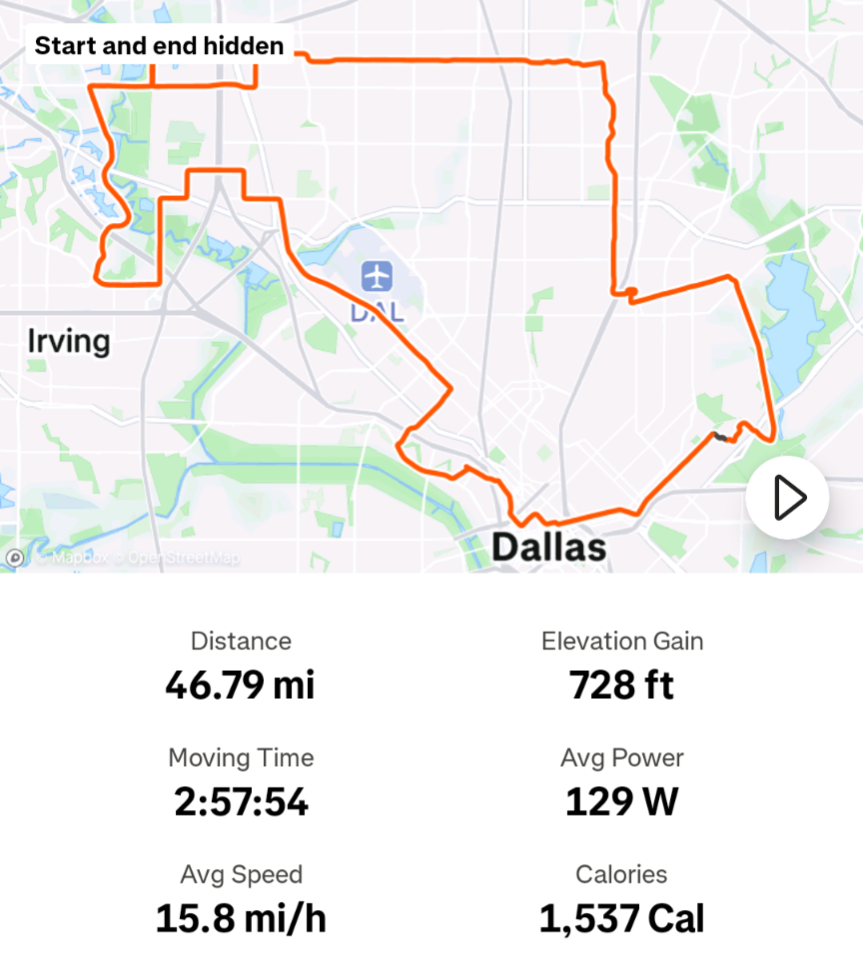 A Strava screenshot showing a 46 mile bike ride around Dallas