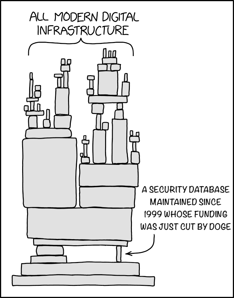 A remix of the famous xkcd "Dependencies" cartoon, where the small load-bearing block is "A security database maintained since 1999 whose funding was just cut by DOGE"